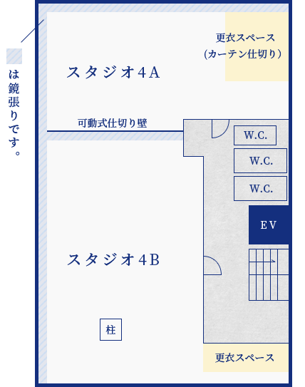 Floor Map