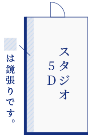 floormap