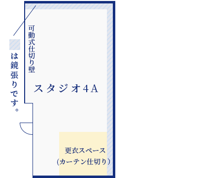 floormap