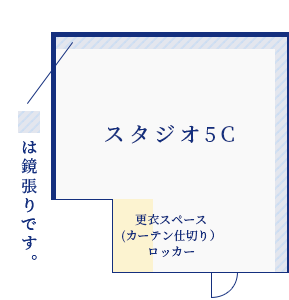 floormap