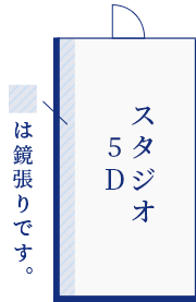 floormap