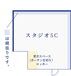 floormap