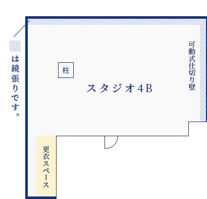 floormap