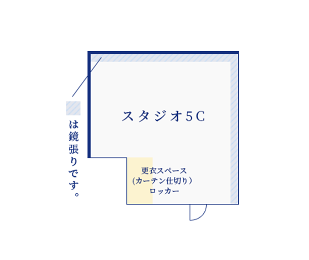 floormap