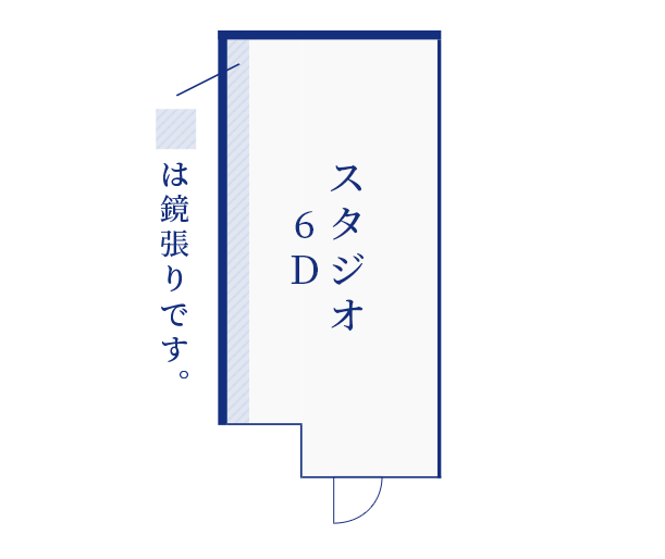 floormap