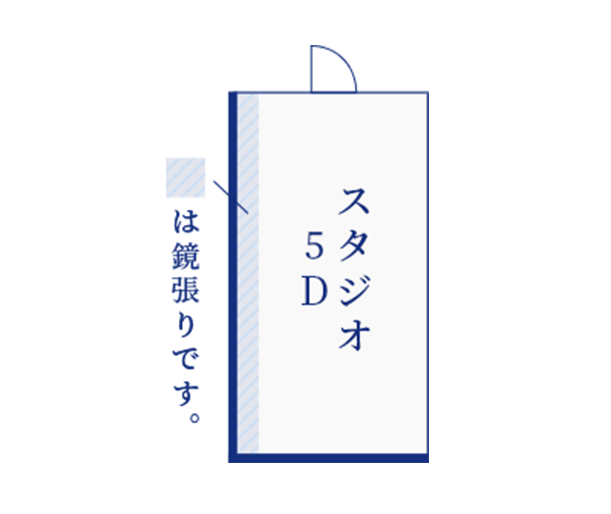 floormap